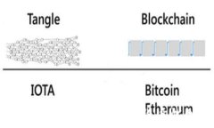 如何获取和管理中国数字货币钱包地址