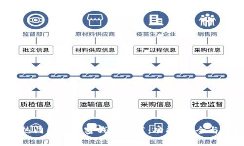 2023年热门国外加密钱包推荐:功能、安全与选择指南