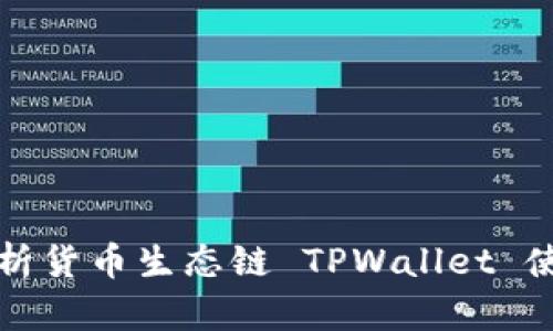 全面解析货币生态链 TPWallet 使用教程