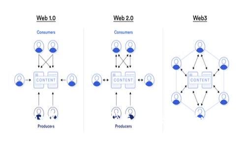 TPWallet中的币为何消失?解决方案和原因解析