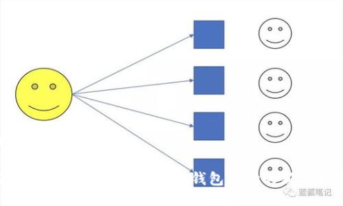 思考一个且的优质
TPWallet最新消息:2023年区块链钱包市场的新动向与发展趋势