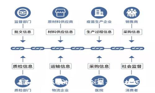 如何安全查看和管理区块链钱包余额:截图技巧与注意事项
