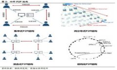 如何在浏览器中下载TPWallet：完整指南