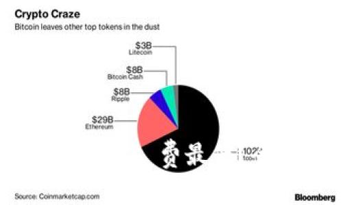 TPWallet 提现何时 gas 费最低?全面解析与实用策略