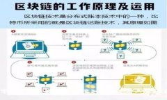 京东数字钱包限额解析：你需要知道的