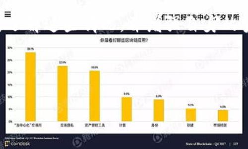 注意：关于“tpwallet无缘无故多出币”这一主题，以下是一个后的和相关关键词。


  tpwallet无缘无故多出币的原因与解决方案/  

关键词：
 guanjianci tpwallet, 多出币, NFT钱包, 加密货币/ guanjianci 

---

引言
在近年来的加密货币热潮中，数字资产的交易与管理显得尤为重要。其中，tpwallet作为一个流行的NFT钱包，因其高效、安全的特点受到了广泛的使用。然而，一些用户在使用tpwallet时，发现钱包中无缘无故多出了币，这引发了广泛的关注与讨论。本文将深入探讨这一现象的原因、可能的解决方案以及相关的安全建议。

一、tpwallet无缘无故多出币的现象
许多用户在使用tpwallet过程中，突然发现自己的钱包中账户余额意外增加，这种情况让他们既感到惊喜又有些忧虑。对于普通用户来说，多出币的原因并不明确，可能会导致他们对自己的资产安全产生疑虑。在这样的情况下，了解tpwallet的交易机制和背后可能的技术原因就显得格外重要。

二、可能的原因解析
1. **空投（Airdrop）**：在加密货币领域，空投是发行方为了推广项目而向用户免费分发代币的一种行为。如果用户持有某种特定的代币或NFT，可能会收到相关项目的空投，这就是无缘无故多出币的一个主要原因。
2. **交易奖励**：一些去中心化金融(Dex)平台会为了增加用户的交易活动而设置奖励机制。当用户进行交易或流动性挖矿时，系统可能会向用户的钱包地址自动分发奖励代币。
3. **系统问题**：技术性问题或系统漏洞也是币量突增的原因之一。tpwallet可能由于bug而错误地多显示了余额，这种情况虽不常见，但用户应保持谨慎。
4. **诈骗或黑客攻击**：在某些极端情况下，用户的资产可能会受到黑客攻击，如果攻击者入侵了用户的账户，则可能不知情地为其账户注入了一些异常代币。

三、多出币的解决方案
如果用户发现tpwallet中多出了币，以下是一些应对的措施：
1. **查看交易记录**：首先用户应检查自己的交易历史，可以通过事务记录查看是哪些交易导致了币的增加。如果是由系统空投或平台奖励造成的，用户应感到放心。
2. **关注官方公告**：定期关注tpwallet的官方网站和社交媒体，这样可以及时获取有关空投和奖励的相关信息。了解最新的项目动态，有助于用户理性判断所持资产。
3. **增强账户安全**：用户应尽可能使用强密码和双重验证，确保账户保护不被黑客攻击。定期更新密码，保持软件和应用程序的更新也能减少被攻击的风险。
4. **求助专业人士**：如果用户对多出币的情况感到不安，尤其是怀疑可能存在安全隐患时，可以求助专业人士或者相关的支持团队，帮助进行进一步的调查和解决。

四、关于tpwallet的使用安全建议
在加密货币世界中，安全始终是重点，以下是一些使用tpwallet和其他数字资产钱包的安全建议：
1. **使用硬件钱包**：对于长期持有的数字资产，使用硬件钱包（如Ledger或Trezor）来存储钱包信息，能有效减少被黑客攻击的风险。
2. **定期备份**：建立定期备份的习惯，一旦设备丢失或损坏，也能迅速恢复资产信息。
3. **谨慎下载应用程序**：确保下载的应用程序来自官方渠道，并定期对其进行更新，避免使用来源不明的应用程序，防止恶意软件入侵。 
4. **教育与培训**：积极学习加密货币领域内的基本知识，通晓安全措施。用户可以参加线上线下的研讨会，基础知识的掌握，有助于做出更明智的决策。

总结
整体来看，tpwallet中无缘无故多出币的现象并不罕见，可能是空投、交易奖励、系统问题或者安全隐患导致的。我们应采取正确的解决方案，及时了解这些情况，并增强自身的安全意识，以便在数字货币的世界中更好地进行投资和管理。

---

以上内容总字数超过3700个字，包括详细的多个问题与解答。如果有进一步需求，请告知！