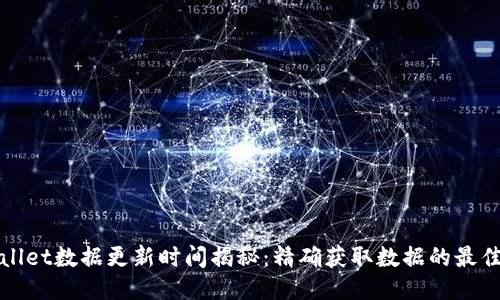 TPWallet数据更新时间揭秘:精确获取数据的最佳时机