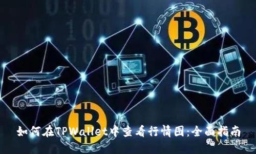 如何在TPWallet中查看行情图:全面指南