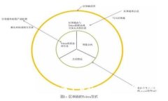 长沙数字钱包：如何下载农业银行手机