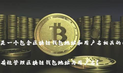 以下是一个包含区块链钱包地址和用户名相关的内容：


如何有效管理区块链钱包地址与用户名？