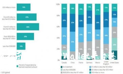  TPWallet交易指南：如何在TPWallet平台进行加密货币交易