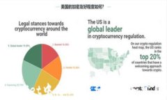 如何在TPWallet中借钱：详细指南和常见