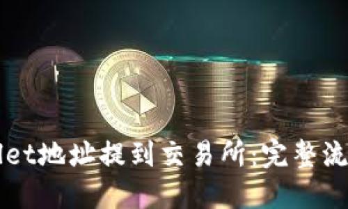 优质
如何将TPWallet地址提到交易所:完整流程与注意事项