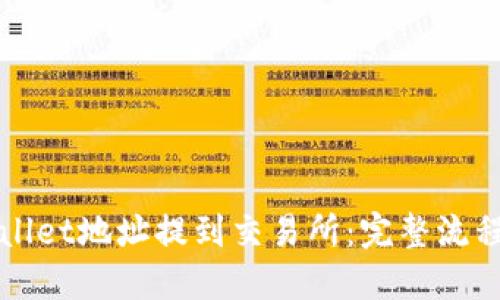 优质
如何将TPWallet地址提到交易所:完整流程与注意事项