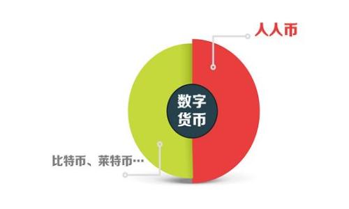 如何将U币提到TP Wallet:详细指南与技巧