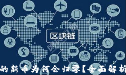 
tpwallet买的新币为何会归零？全面解析与投资建议