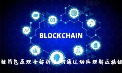 区块链钱包原理全解析：如何通过动画