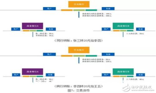 TPWallet 指纹交易设置视频教程：一步步教你轻松开启安全支付