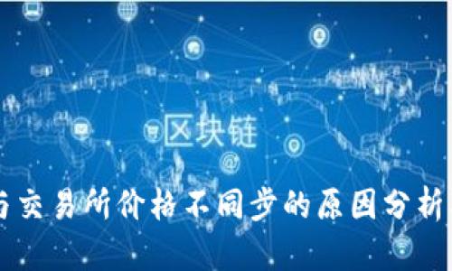 TPWallet与交易所价格不同步的原因分析及解决方案