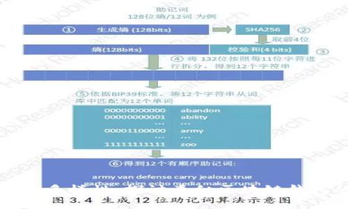 区块链钱包的多样性:探讨类似区块链钱包的替代选择