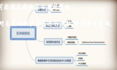 如何在tpwallet中成功出售数字货币：步