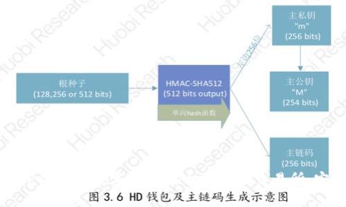 如何将TP钱包的数字货币提币到火币交易所:完整指南