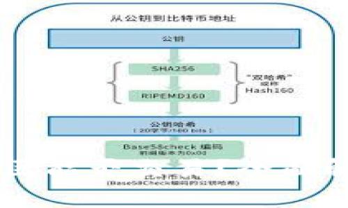 TPWallet观察区能否交易?全面解析与实用指南