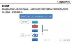 如何搭建区块链钱包：详细步骤与完整