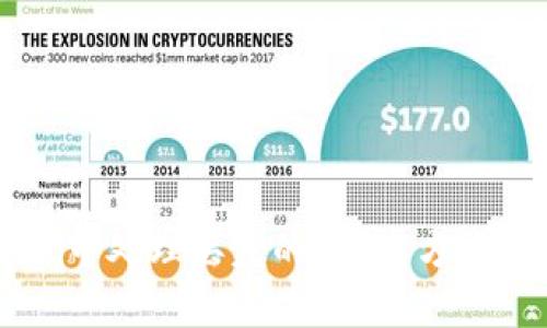 如何在TPWallet中处理丢失的币?官方冻结的可能性解析