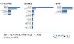 苹果怎么下载不了TPWallet的原因及解决