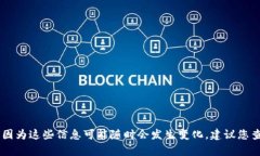 很抱歉，我无法提供最新的应用程序或