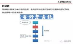 baiotiBUC区块链钱包：安全易用的数字资
