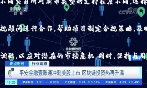 yonghu_如何将tpwallet的新币上线交易所：全面指南/yonghu_
tpwallet, 新币, 交易所, 上线/guanjianci

引言
随着区块链技术的迅猛发展，越来越多的项目方选择通过发行新的加密货币（或称“新币”）来筹集资金、推动社区发展，或者实现特定的商业目标。而tpwallet作为一个广受欢迎的数字钱包，提供了存储、管理和参与这些新币的便利。对于许多希望将新币上线交易所的项目方来说，了解如何在tpwallet新币上线交易所是极为重要的。本文将详细探索这一过程，提供深入的见解和实用的技巧。

一、理解tpwallet及其功能
tpwallet是一个多功能数字资产钱包，支持多种加密货币的存储与交易。它不仅具备简单易用的用户界面，还提供了强大的安全性和隐私保护功能。tpwallet的设计理念是为用户提供一个便捷、安全的数字资产管理平台。随着越来越多的新币使用tpwallet作为其基础设施，为这些币上线交易所提供了便利条件。

二、新币上线交易所的准备工作
在将tpwallet的新币上线交易所之前，项目方需完成一些基础准备工作。这包括制定详细的项目计划、确定新币的用途及市场定位、完善技术文档等。此外，获取合法合规的支持也是上线交易所的重要步骤。通过这些准备，项目方能够提高新币在市场上的认可度，同时为后续的上线工作打好基础。

三、选择合适的交易所
选择合适的交易所是新币上线过程中的关键一步。首先，需要确定目标市场并选择能够服务于该市场的交易所。较大的交易所特点是用户基础庞大，但相应的审核流程和上市费用也高。而小型交易所虽然上架的难度较小，但流动性可能较差。综合考虑这些因素，项目方应设定合适的上市策略。

四、提交申请和审核
在选择了合适的交易所后，项目方需按照交易所要求提交新币上市申请。申请内容一般包括项目的白皮书、团队信息、技术详述、市场推广计划等。交易所会对项目进行审核，以确保其合规性和可行性。此外，项目方还需准备好应对审核过程中的各类问题和挑战。

五、推广和市场营销
新币上线后，仅仅依赖交易所的流量是不够的。项目方还需积极进行市场推广和社区建设。通过社交媒体、论坛、博客等多种渠道，传达新币的价值和潜力，吸引更多投资者和用户。此外，可以考虑进行AMA（Ask Me Anything）活动、在线研讨会或其他互动形式，以提升项目的曝光率和用户参与度。

六、上线后的管理和
新币上线交易所后，项目方需要持续监控市场反应，并根据需要进行调整和改进。这包括跟踪币价波动、市场反馈，及时做出响应。此外，还需保持透明，与用户建立良好的沟通，使投资者对项目保持信心。成功的项目往往是那些能够不断适应市场变化和用户需求的项目。

总结
将tpwallet的新币上线交易所的过程并不简单，但也是一个充满机会的挑战。通过有效的策略、细致的准备和持续的努力，项目方可以为新币的成功发行铺平道路。在未来，随着区块链和加密货币市场的不断进化，新币的发行与交易将带来更多新的机遇和挑战。

常见问题解答

问题一：新币上线交易所需要满足哪些条件？
上线交易所需要满足的条件主要包括项目合法性、技术可行性、团队实力等。项目必须符合相关法律法规，并能通过合法的方式进行筹资。同时，技术团队需要提供可靠的技术方案，包括钱包地址的安全性、智能合约的代码审计等。此外，项目团队背景的丰富性和可追溯性也是交易所审核的重要考量因素。

问题二：如何有效推广新币？
有效推广新币需要多管齐下，包括内容营销、社交媒体营销、社区建立等。通过撰写符合目标用户的内容，发布新闻稿、行业分析等，能够吸引更多关注。此外，借助 Telegram、Discord 等社区平台，与用户进行互动，及时回应用户问询，也能提升品牌认知度。同时，参与行业展会、线上活动等也是提高曝光的好方式。

问题三：如何维护上线后的币值稳定？
维护上线后币值的稳定涉及市场数据分析、 liquidity 供应和市场干预等方面。项目方可以通过市场监测，分析用户的交易行为、嗜好和心理，以便采取相应的策略。此外，提高流动性、开展交易激励活动、引导用户持币等等，都会对币值产生积极影响。持续的项目发展和亮点发布也是维持币值的重要因素。

问题四：如何选择适合的新币上市交易所？
选择交易所时，应考虑流量、费用、佣金、市场反馈等因素。大交易所通常拥有较高的流量，但相应的费用较高，而小型交易所虽然成本低，但流动性和用户体验可能较差。此外，不同交易所对新币类型的支持程度不同，选择最合适的交易所能为新币上线提供更大的帮助。

问题五：后续的合规和监管问题如何解决？
合规和监管是每个项目必须重视的问题。项目方应提前了解各国相关的法律法规，确保项目符合监管要求。如果项目面向全球用户，则需考虑不同市场的合规要求。与专业合规顾问进行合作，帮助项目制定合规策略，及时应对监管变化，将有助于降低项目的法律风险。

问题六：如何应对市场波动？
应对市场波动是每个加密项目不可避免的挑战。项目方应建立完善的市场监测体系，及时捕捉市场变化，通过透明的沟通保持用户信心。此外，设立应急预案并进行专项资源调配，以应对潜在的市场危机。同时，保持与用户之间的信任关系，将有助于缓解市场波动带来的风险。

通过以上内容，我们全面解析了tpwallet的新币如何上线交易所的各个方面。希望对想要涉足这一领域的用户与项目方能够有所帮助。