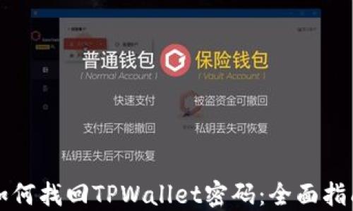 如何找回TPWallet密码:全面指南