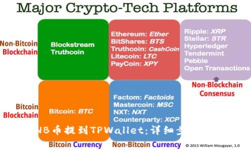 如何将BNB币提到TPWallet:详细步骤和注意事项