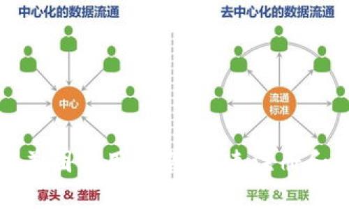 数字钱包美团使用指南:快速注册和支付技巧