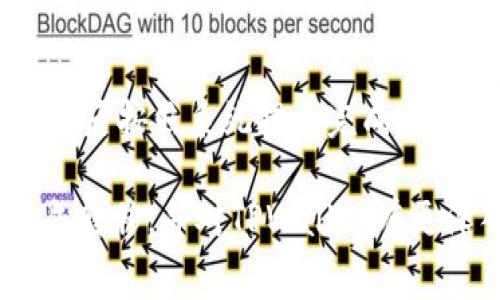 baioti如何将中本聪币安全转移到TPWallet？详细步骤与注意事项/baioti
中本聪币, TPWallet, 加密货币转移, 数字资产管理/guanjianci

引言
随着数字货币的普及，越来越多的人开始关注如何安全、便捷地管理自己的数字资产。中本聪币作为一种重要的加密货币，吸引了大量投资者的关注。而TPWallet作为一款功能强大的多链数字资产钱包，提供了安全存储和便捷转移的良好解决方案。本文将详细介绍如何将中本聪币转移到TPWallet，并解答相关的常见问题。

步骤一：准备工作
在进行中本聪币转移之前，用户需要进行一些准备工作。首先，确保你已经拥有一个TPWallet账户。可以从官方网站下载TPWallet应用程序，创建一个新账户或者通过导入私钥恢复现有账户。在此过程中，务必注意保存好助记词和私钥，这些信息是恢复账户的重要凭证。

步骤二：获取中本聪币地址
在TPWallet中找到用于接收中本聪币的地址。打开应用程序，进入资产页面，选择中本聪币，点击“接收”选项。此时系统会生成一个地址，用户可以复制这个地址，确保在后续的转移中输入错误的概率降到最低。此时可以考虑通过QR码进行扫描，以减少手动输入的出错机会。

步骤三：从交易所提取中本聪币
在选择的交易所中，登录到你的账户。一般情况下，用户可以在资产管理页面找到提取或提现选项。在提取页面，输入要转移的中本聪币数量，并将刚才复制的TPWallet地址粘贴到提取地址框中。确保再次检查地址的准确性，因为任何错误都会导致资金的损失。

步骤四：确认交易并等待到账
在确认提取信息无误后，进行二次确认，通常交易所会要求进行身份验证以确保交易的安全性。完成所有步骤后，提交提现请求。此时，用户需要耐心等待交易的确认。在区块链中，交易的确认时间可能会有所不同，通常在几分钟到数小时之间。

相关问题解答

问题一：TPWallet安全吗？
安全性是用户在选择数字资产钱包时最关注的方面之一。TPWallet采用了多层次的安全措施，包括冷存储、二次验证以及用户数据加密等。此外，TPWallet的开源特性也为其赢得了社区的广泛信任。通过对比其他钱包，TPWallet相对而言提供了更高的安全性。

问题二：如何找回被遗忘的TPWallet助记词？
如果用户忘记了TPWallet的助记词，恢复账户将极为困难。助记词是对私钥的可读化存储，一旦丢失，用户将无法访问其钱包中的资产。因此，创建钱包时，建议将助记词妥善保管在安全地方，避免泄露。如果助记词丢失，可以尝试通过备份文件恢复，但成功的概率较低。

问题三：中本聪币的交易费用是多少？
中本聪币（比特币）的交易费用受多种因素影响，包括网络拥堵程度和交易大小等。一般情况下，用户在交易所转移中本聪币时，可以选择不同的交易费用，以加快或延缓确认时间。推荐用户在交易高峰期适当提高费用，以减少等待时间。

问题四：TPWallet支持哪些加密货币？
TPWallet支持众多主流加密货币和代币，包括但不限于比特币（BTC）、以太坊（ETH）、稳链币（USDT）等。用户可以通过TPWallet进行多种数字资产的管理和转移，极大地方便了用户的数字货币投资与交易体验。

问题五：如果转账被卡住怎么办？
当进行中本聪币转移时，若发现交易卡住，用户可以通过区块链浏览器查找交易状态。若交易处于“未确认”状态，需耐心等待。如果长时间未确认，可以联系交易所客服或考虑重新发起交易。但重新交易会导致重复费用，因此要仔细考虑。

问题六：TPWallet的跨链功能如何使用？
TPWallet的跨链功能让用户可以在不同区块链之间转移资产。用户只需在TPWallet中找到跨链转账的选项，选择需要转移的资产类型和目标网链，然后按照系统提示完成转移。这一功能极大地方便了用户不同数字资产之间的流动性。

总结来说，安全地将中本聪币转移到TPWallet需要用户遵循一系列步骤，同时也需注意相关的安全性及交易费用问题。希望本文能帮助用户顺利完成转移，并对TPWallet有更深入的了解。