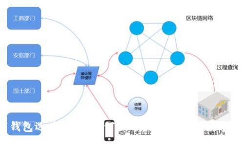 br
数字钱包选购指南:如何挑选最适合你的数字钱包?