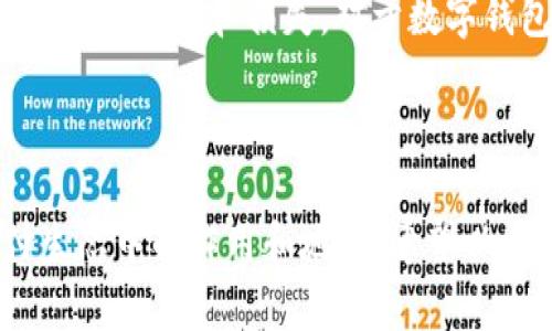 网络支付的新时代：数字钱包与支付宝的深层关系

引言
在这个互联网飞速发展的时代，数字支付已经渗透到我们生活的方方面面。无论是线上购物，还是线下消费，拥有一个便捷的支付工具都显得格外重要。而就在这其中，支付宝作为中国最大的第三方支付平台之一，其背后的运营机制和与数字钱包的关系，成为了很多人关注的热点。

什么是数字钱包？
数字钱包是指一种可以存储电子货币、支付信息和消费者信息的应用程序或设备。它让人们在购物时，无需携带现金或者银行卡，只需轻轻一刷就能完成支付。在多样的数字钱包应用中，各种不同的功能和用户体验层出不穷，不仅方便了我们的生活，还提升了购物体验。

支付宝的崛起
支付宝成立于2004年，是阿里巴巴集团推出的一项支付工具。最初，它的主要功能是为电商提供支付保障。随着移动互联网的普及，支付宝迅速转型，逐渐加入了更多的生活服务，如水电煤缴费、信用卡还款、个人理财等，成为了人们日常生活中不可或缺的一部分。

数字钱包与支付宝的关系
虽然支付宝本身可以被视为一种数字钱包，但在更广泛的定义下，支付宝与其他数字钱包之间是相辅相成的。不同的数字钱包在服务、功能和用户体验上各有千秋，支付宝则提供了一个庞大的生态系统，使用户能够在一个平台上完成各种支付和生活服务。

数字钱包的多样性和互补性
数字钱包有很多种形式，包括Apple Pay、Samsung Pay、Google Pay等全球知名品牌。它们或许在市场定位、功能设计上有所不同，但在基本的支付功能上可以互相补充。而支付宝则更聚焦于中国市场，涵盖了本地的各种支付场景，这让它在国内的使用频率居高不下。

支付宝的独特功能
支付宝不仅仅是一款支付工具，还整合了许多生活服务，使其拥有一些独特的功能。例如，它的“蚂蚁森林”功能通过激励用户进行绿色行为，促进环保。此外，支付宝还提供借贷、投资等金融服务，使得用户的资金利用效率得到提升。

商业模式的不同
数字钱包的商业模式也各不相同。像Apple Pay这样的产品通常依赖于用户消费时所产生的手续费，而支付宝则在广告、金融服务等方面寻求盈利方式。这使得支付宝在市场上的竞争策略与其他数字钱包有着显著的区别。

未来的数字支付趋势
随着技术的不断进步，未来的数字支付无疑会向更多的智能化和自动化发展。人脸识别、声音支付等创新技术正在不断涌现。而支付宝由于其庞大的用户基础和技术积累，很可能会率先在这些新兴领域中占领先机。

结论
数字钱包与支付宝之间的关系并不仅仅是简单的同类产品竞争，它们在市场的功能与服务布局上相互促进，推动了数字支付行业整体的发展。随着技术的不断革新，加上用户需求的日益多元化，数字钱包和支付平台必将迎来更为广阔的未来。

关键词：数字钱包, 支付宝, 电子支付, 生活服务  
数字钱包, 支付宝, 电子支付, 生活服务/guanjianci  

---

你是否在使用支付宝以外的数字钱包？
有些人可能只依赖于支付宝作为唯一的支付工具，而另一些人在购物和日常支付时，会考虑到不同数字钱包的特性和使用体验。他们在选择上会更加多样化，可能会根据自身需求，例如，国际支付、便捷性和安全性来进行选择。

想想看，使用不同数字钱包是否为你的生活带来了便利？你是否体验过其他数字钱包的特别功能？例如，Apple Pay的话费或一些特殊优惠，它们可能在某些情况下提供更好的用户体验和经济效益。

支付宝的安全性如何？
支付安全是每个用户最关心的话题之一。支付宝采用了多种安全技术来保护用户的资金和信息。例如，支付密码、生物识别、动态码等多重安全手段，确保交易的全面防护。而且支付宝还会根据用户的行为模式进行监测，一旦发现异常变化，就会立即发出警报。

尽管如此，作为用户，我们在使用支付宝和其他数字钱包时，也需要保持警惕，选择使用强密码，并及时更新个人信息，以避免潜在的风险和损失。对于数字钱包而言，安全是永恒的主题，而支付宝在这方面的投入和技术进步，无疑增强了用户的信心。

---

以上的内容构成了数字钱包与支付宝之间深层关系的探讨。通过对各方面的分析，我们可以更加深入地理解它们在数字支付生态中的作用和地位。希望以上内容对您了解这一领域有一定帮助！