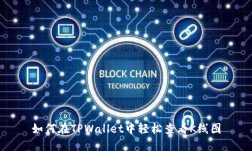 如何在TPWallet中轻松查看K线图