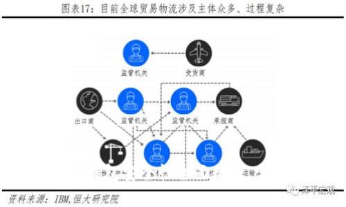 小狐狸钱包与tp钱包安全性全面比较，哪个更值得信赖？