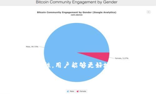 如何在TPWallet中查看24小时交易记录

在数字货币的世界里，了解自己的交易情况至关重要，尤其是在快速变化的市场中。TPWallet作为一款功能强大的钱包应用，能够帮助用户轻松查看交易记录。本文将为您详细介绍如何在TPWallet中查看24小时交易记录，并解答您可能遇到的一些相关问题。

一、TPWallet概述

TPWallet是一款支持多种数字资产的钱包，致力于为用户提供安全便捷的资产管理体验。它具备以下几个特点：

ul
    listrong多种资产支持：/strongTPWallet支持多种主流和小众数字资产，用户可以方便地管理他们的投资组合。/li
    listrong安全性：/strongTPWallet采用了行业领先的安全技术，保护用户资产不受威胁。/li
    listrong用户友好：/strong界面简洁，易于操作，适合各种层次的用户。/li
/ul

二、查看24小时交易记录的步骤

在TPWallet中查看24小时的交易记录其实非常简单。请按照以下步骤操作：

ol
    listrong打开TPWallet：/strong首先，确保您已经下载并安装了TPWallet应用。/li
    listrong登录账户：/strong使用您的账户信息登录TPWallet。如果您是新用户，需要先注册一个账户。/li
    listrong进入交易记录页面：/strong在主界面上，找到并点击“交易记录”或“历史记录”的选项。这通常在菜单中可以轻松找到。/li
    listrong筛选时间范围：/strong在交易记录页面，您可以选择不同时间范围。选择“24小时”选项，以查看过去一天的所有交易。/li
    listrong查看详情：/strong在24小时交易记录中，您可以查看每一笔交易的详细信息，包括交易时间、金额、交易对手以及交易状态等。/li
/ol

三、为什么要查看24小时交易记录？

查看24小时内的交易记录有几个重要的原因：

ul
    listrong监控资产变动：/strong及时了解自己的资产变动情况，避免被骗或遗忘。/li
    listrong分析交易习惯：/strong通过查看交易记录，用户可以分析自己的交易习惯，从而做出更合理的投资决策。/li
    listrong跟踪费用：/strong交易可能涉及一定的手续费，查看记录能够帮助用户更好地理解这些费用。/li
/ul

四、TPWallet中24小时交易记录的解析

在TPWallet中查看的24小时交易记录是一个非常重要的数据统计，它不仅仅是简单的数字显示，而是包含了许多有价值的信息。以下是一些需要关注的要点：

ul
    listrong交易时间：/strong每笔交易都有其发生的具体时间，这对于分析市场波动具有重要意义。/li
    listrong金额和币种：/strong记录中会明确标示每笔交易的金额以及交易所用的币种，这样您可以快速了解自己的资产分布。/li
    listrong交易状态：/strong了解每笔交易的状态（成功、失败等）也非常重要，可以帮助您及时采取措施。/li
/ul

五、相关问题探讨

在使用TPWallet查看24小时交易记录的过程中，用户可能会遇到一些常见的问题，以下是两个常见问题及其解答：

问题一：如果我的交易记录没有显示，应该怎么办？

如果您在TPWallet中没有找到任何交易记录，可能有以下几个原因：

ul
    listrong新用户未进行交易：/strong如果您是新用户，可能尚未进行任何交易，因此没有记录。/li
    listrong网络问题：/strong良好的网络连接对于获取交易记录非常重要，如果网络不稳定，可能无法加载数据。/li
    listrong应用故障：/strong有时候应用本身可能会出现故障，您可以尝试重启应用或更新到最新版本。/li
/ul

在以上情况下，您可以尝试重新登录账户或联系TPWallet的客户支持，获取更详细的帮助。

问题二：如何我的交易策略？

通过分析TPWallet中的24小时交易记录，用户可以自己的交易策略。以下是一些建议：

ul
    listrong关注市场行情：/strong了解市场趋势可以帮助您选择更为合适的交易时机。/li
    listrong制定止损策略：/strong设置合理的止损点，可以有效降低风险。/li
    listrong分散投资：/strong通过多样化您的投资组合，可以降低市场波动带来的风险。/li
/ul

不断学习和实践将有助于提高交易技能，从而实现更好的投资回报。

总结

TPWallet作为一款优秀的数字资产管理工具，能够为用户提供详尽的24小时交易记录。通过了解如何查看交易记录及其背后的重要性，用户能够更好地管理个人资产，交易策略。如果您在使用TPWallet时遇到任何困难，欢迎随时查阅相关帮助文档，或与支持团队联系，以获得更多帮助。

如何在TPWallet中轻松查看24小时交易记录