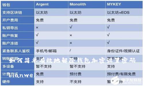 如何简单有效地解除钱包加密设置密码

bianwei