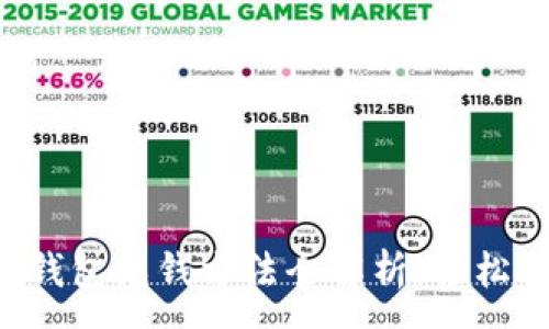 ---
### 区块链钱包充钱方法全解析，轻松搞定资金转换！