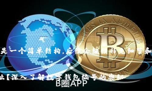 内容未完成，这里是一个简单结构，后续会继续补充细节和相关问题的解答。


数字钱包ID是什么？深入了解数字钱包编号的奥秘