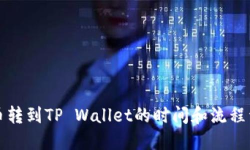 火币转到TP Wallet的时间和流程详解