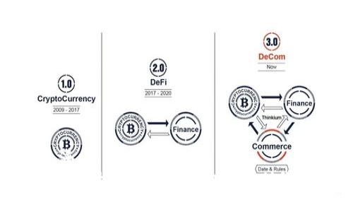 包涵/包涵 
如何轻松解除数字钱包的止付绑定