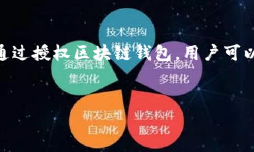 在现代互联网环境中，区块链钱包的使用越来越普遍，不仅是为了更方便地管理加密货币，也为访问去中心化应用（DApps）提供了便利。通过授权区块链钱包，用户可以安全地与各种数字服务进行互动，而无需分享敏感的个人信息。那么，网页该如何授权区块链钱包呢？接下来，我们将深入探讨这一主题。


轻松掌握区块链钱包授权方法，快速访问去中心化应用