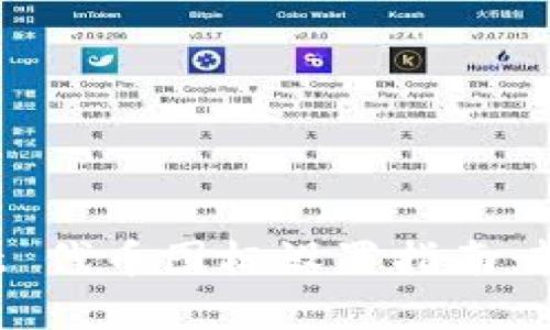 tpwallet 代币图标设置指南：轻松搞定！