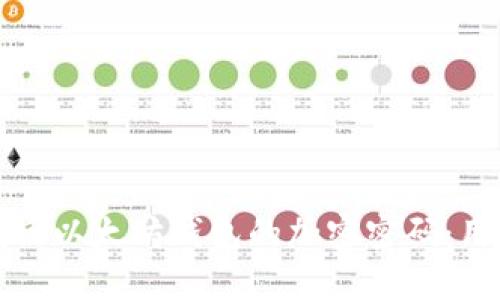 如何找回以太坊钱包的加密密码：用户指南